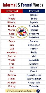 Formal Informal Words In 2020 English Writing Skills Learn English Vocabulary Learn English Words