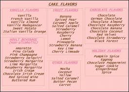 Birthday Cake Flavours List Traditional Wedding Cake Flavors And Fillings Wedding Cake Flavors Birthday Cake Flavors Wedding Cake Flavors Cake Flavors List