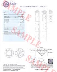 What You Need To Know About Egl Diamond Grading Reports Ritani