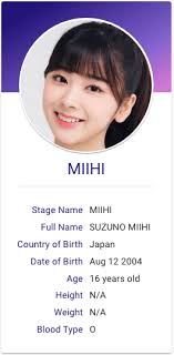 Suzuno Miihi Niziu Hallyu Idol Jpop Profiles Japanese Girl Band Sony Music Entertainment Girl Bands
