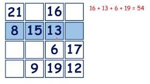 A combination approach is required for 6 x 6 square, which. Solve 4x4 Magic Squares Youtube