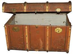 Check spelling or type a new query. Luggage Old Suitcase Steamer Trunk Free Photo On Pixabay
