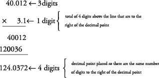 Just as with multiplication, division of decimals is very much like dividing whole numbers — we have to figure out where the decimal point must be placed. Decimal Computation