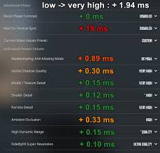 Cs2 Stuck At 60Hz With 200+ Fps :: Counter-Strike 2 General Discussions