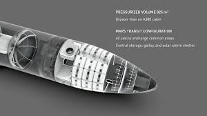 Making Life Multiplanetary Official Schematics For Bfr By Elon Musk Spacex Spacex Falcon Heavy Spacex Starship