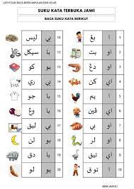Maybe you would like to learn more about one of these? Latihan 50 Suku Kata Terbuka Jawi Cikguzim In 2021 English Phonics Phonics Classy Girl