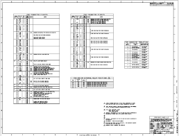 2004 freightliner wiring diagram you are welcome to our site this is images about 2004 freightliner wiring diagram posted by maria nieto in 2004 category on may 25 2019. I Have Freightliner 2007 Columbia I Need Wiring Diagram And Pin Layout For The Fuse Box