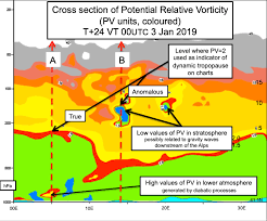 confluence mobile ecmwf confluence wiki