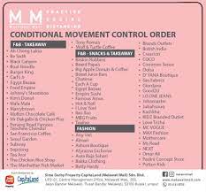 Check spelling or type a new query. Melawati Mall Hi Everyone Here S An Update Of The Facebook