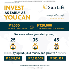 916,754 likes · 27,596 talking about this · 11,886 were here. Protect Yourself While Building Your Future Learn More Pm For Your Free Sunlife Financial Life Insurance Quotes Commercial Insurance Insurance Investments