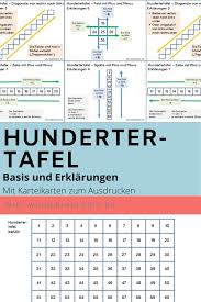4 teile sehr fester karton, rote punkte sind auf der. Hundertertafel Hunderterfeld Auswendig Lernen Tafel