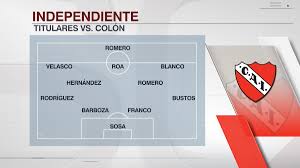 Get the predicted lineups and confirmed starting 11s. Sportscenter Pa Twitter Asi Sale Independiente Formacion Confirmada Del Rojo Para El Encuentro Ante Colon Por La Copaligaprofesional