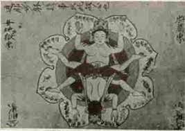 立川真言流 曼荼羅 mandara 曼荼羅 真言 マンダラ