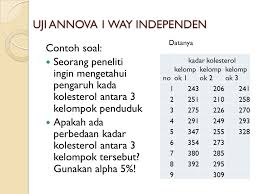 We did not find results for: Pengujian Hipotesis Lebih Dari 2 Mean Ppt Download