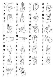 The alphabet is a fundamental part of learning any language, . Sign Language Alphabets From Around The World Asl Ai Media