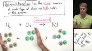 Using correctly balanced equations is important when trying to understand. Introduction To Balancing Chemical Equations Youtube