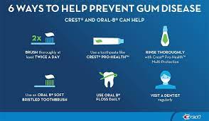 Gingivitis Treatment: How To Treat Gingivitis At Home - Crest