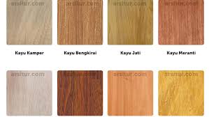 Check spelling or type a new query. Jenis Kayu Untuk Bahan Pintu Dan Jendela