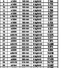 pvc hdpe pipes weight chart 1 vyly671v93nm