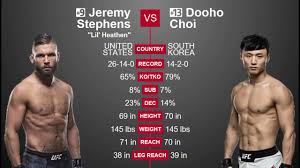 Jeremy stephens is an american professional mixed martial artist, competing in the ufc's featherweight division. Ufc Fight Night Stephens Vs Choi Predictions Main Card Youtube