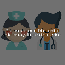 Test rapido para el diagnostico precoz de alzheimer. Diferencia Entre El Diagnostico Enfermero Y Medico
