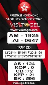 Prediksi Hk Sabtu 03 Oktober 2020 Di 2020 Oktober 22 Agustus Penari