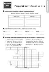 Exercices de conjugaison au cm1 à faire sur exercice.fr. Conjugaison Du Verbe Ouvrir A L Imparfait
