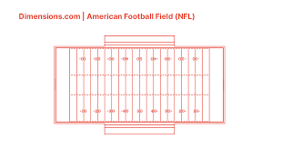 The outside measurements below include the end zone. American Football Field Dimensions Drawings Dimensions Com