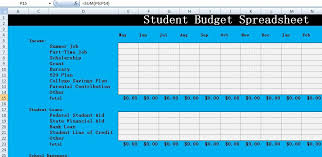 Free Student Budget Spreadsheet Templates Excel Spreadsheet Templates Budget Spreadsheet Budget Spreadsheet Template Student Budget