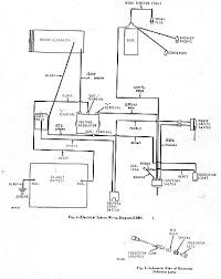 Www.boulderrail.org, and to view image details please click the image. Kohler K321 14 Hp Ignition Wiring Diagram 06 Ford E 150 Fuse Box Diagram Under Dash For Wiring Diagram Schematics