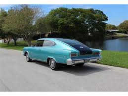 Image result for Atlantis Dark Aqua 1965 AMC