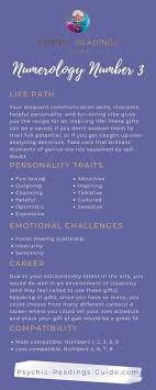 Numerology Number 3 Traits Challenges Best Careers Numerology Life Path Numerology Numbers Numerology