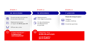 Les cartes du covid en france reflètent depuis une quinzaine de jours une progression désormais généralisée de l'épidémie sur le territoire. Point Sur Les Dernieres Mesures Sanitaires Hendaye