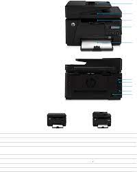 Sırala artan fiyat azalan fiyat kargo dahil fiyat. Ø§Ù†Ø¸Ø± Ù„Ù„Ø®Ù„Ù ØºÙŠØªØ§Ø± ÙƒØªØ§Ø¨ Ù…Ø¯Ø±Ø³ÙŠ Mfp M125a Oceanbreezeadventure Com