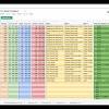 Choose from many topics, skill levels, and languages. 1