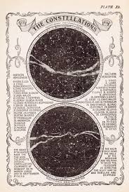 Antique Star Constellations Stock Image Vintage Art Prints