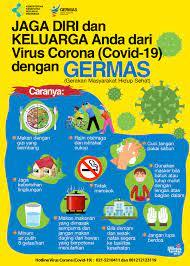 Materi Edukasi Informasi Siaga Covid 19 Dinas Kabupaten Klungkung