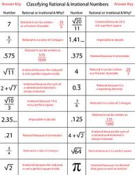 Print the worksheets about numbers and complete the exercises to help you practise your english! Pin On Math Worksheets