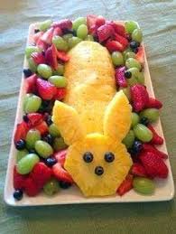 Pin By Alain Gottie On Fruit Fruit Recipes Easter Brunch Food Easter Food Appetizers