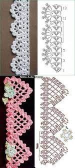 Granny Square Runner Pattern Diagram And Inspiration Crochet Kingdom Crochet Lace Pattern Crochet Edging Patterns Crochet Edging