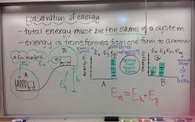 Tenth Grade Lesson Qualitative Conservation Of Energy