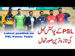 Youtube In 2020 Positivity Psl Youtube