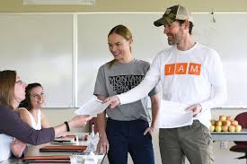 FILMING the FLATHEAD