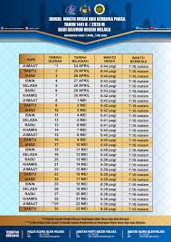 إفطار), mengacu pada sebuah perjamuan saat muslim berbuka puasa selama bulan ramadan. Majlis Agama Islam Melaka Rasmi Jadual Waktu Imsak Dan Berbuka Puasa Tahun 1441h 2020m Bagi Seluruh Negeri Melaka Ahlanyaramadhan1441h Stayathome Staysafe Facebook