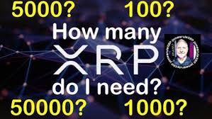 It's possible to start investing with any amount, buying just a couple of coins. Paten42p How Much Should I Invest In Xrp Is Ripple A Good Investment And Can You Profit On Xrp In 2021 Primexbt Historical Index For The Xrp Price Prediction