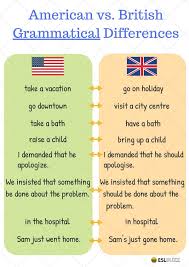 American And British English What Are The Important Differences Eslbuzz Learning English British English American English Vs British English English Vocab
