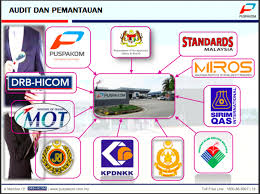 Maybe you would like to learn more about one of these? Ketahui 6 Fakta Penting Puspakom Jangan Biarkan Hidup Anda Diselubungi Misteri