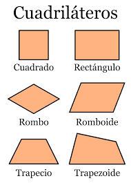 ¡ayuda a nuestra protagonista y a su abuelo a comprender el horario de trabajo! File Cuadrilateros Svg Wikimedia Commons
