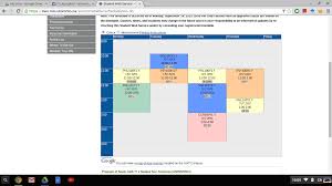 Common questions for dsdsdsd driver. Dsdsdsd Imgur