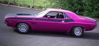 Image result for Panther Pink 1970 Polara